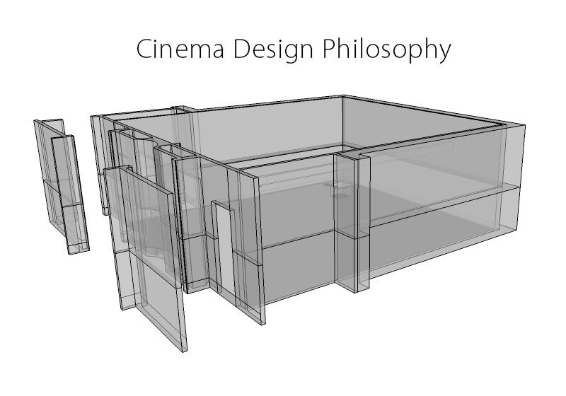 AcousticDesign1