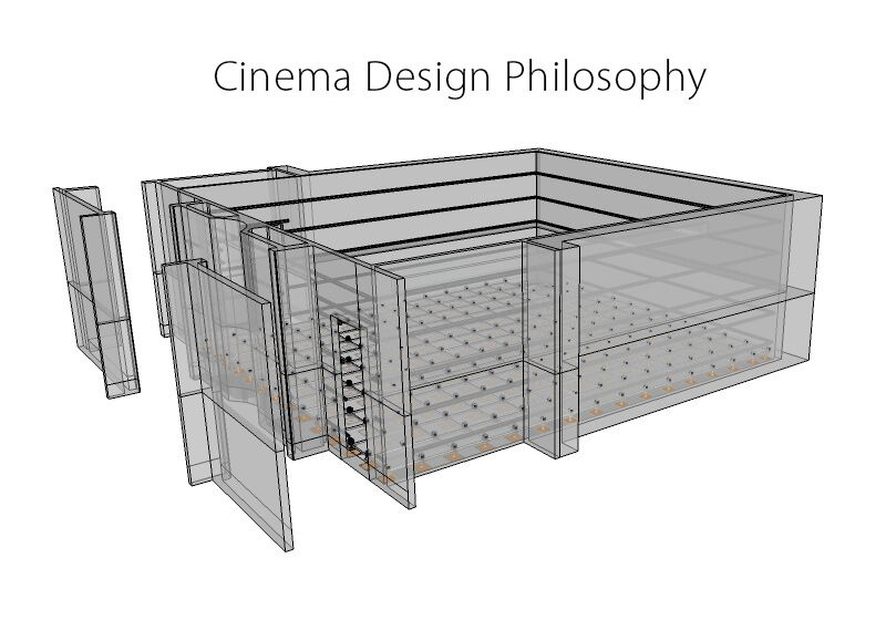 AcousticDesign2