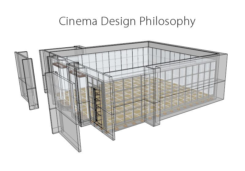 AcousticDesign3