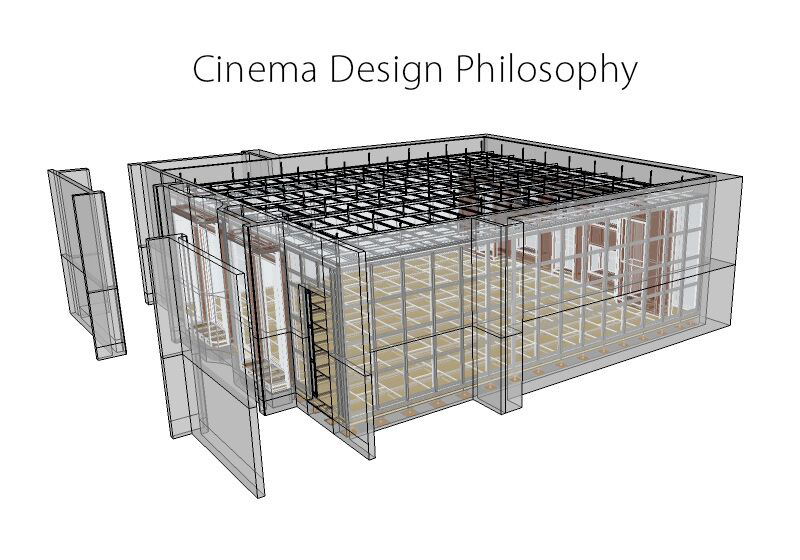 AcousticDesign4